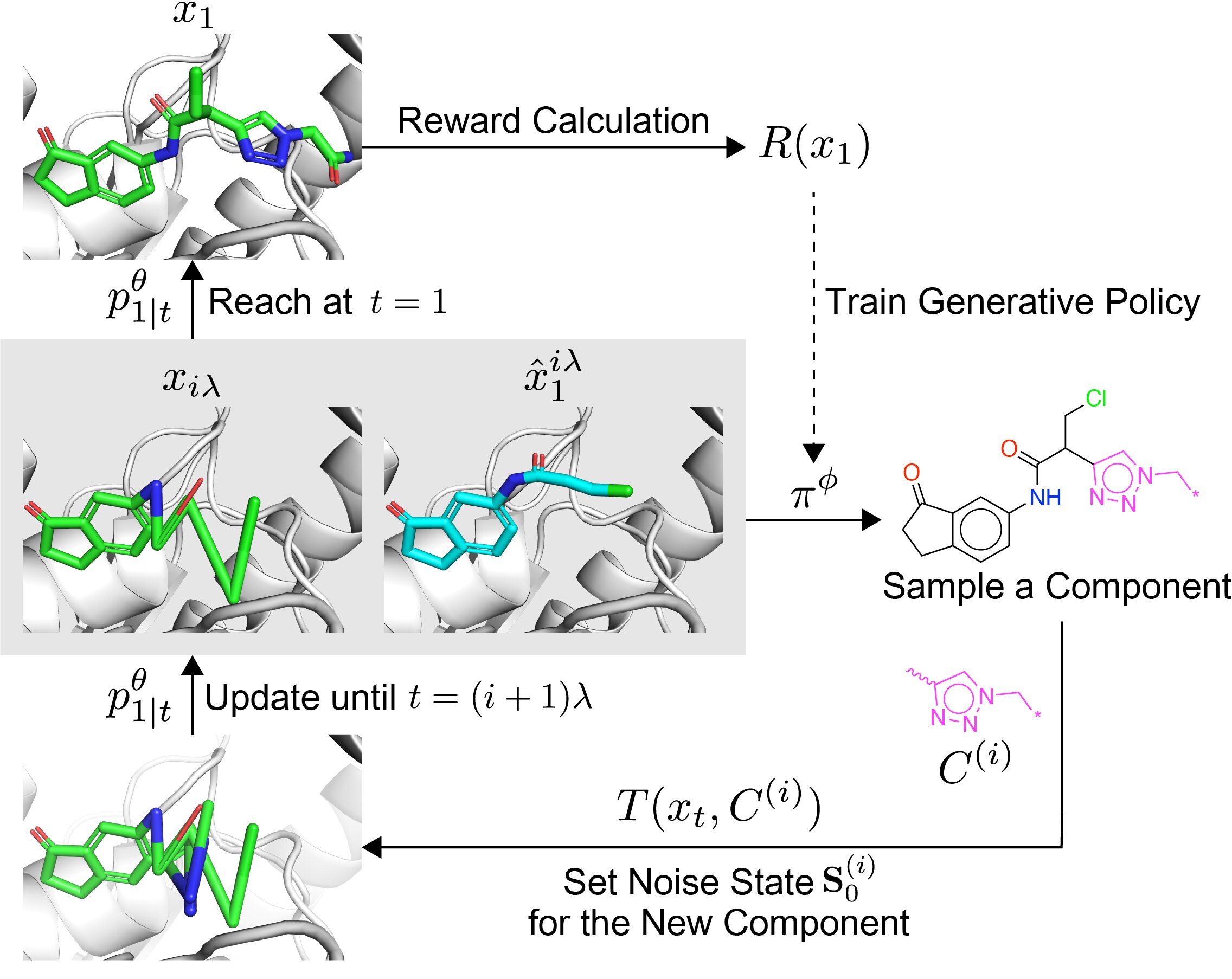 A new AI tool designs medical drugs and tells scientists how to make them